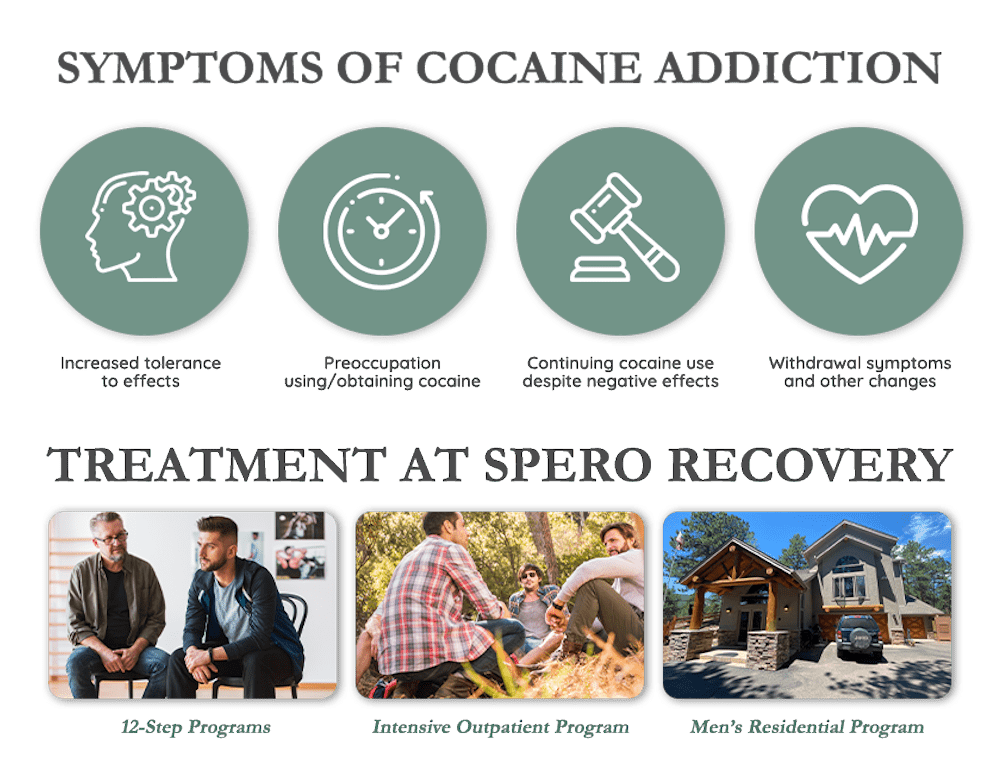 cocaine-addiction_spero
